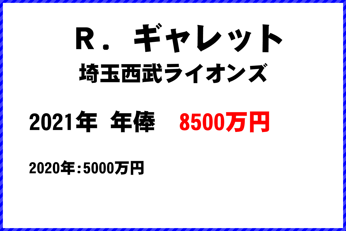 Ｒ．ギャレット選手の年俸