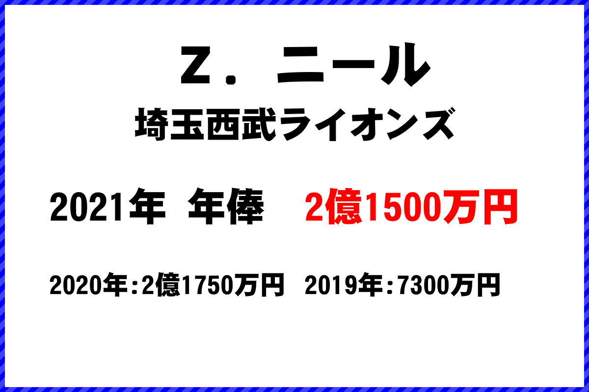 Ｚ．ニール選手の年俸