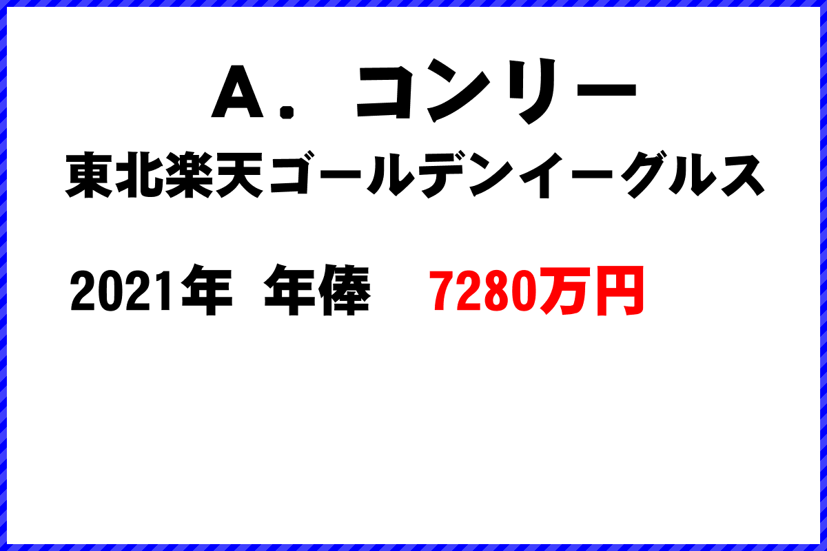 Ａ．コンリー選手の年俸