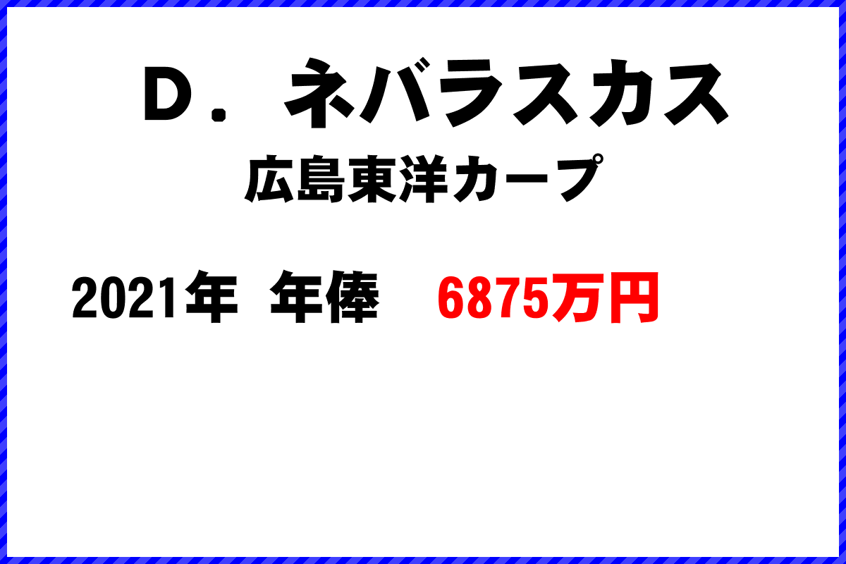 Ｄ．ネバラスカス選手の年俸