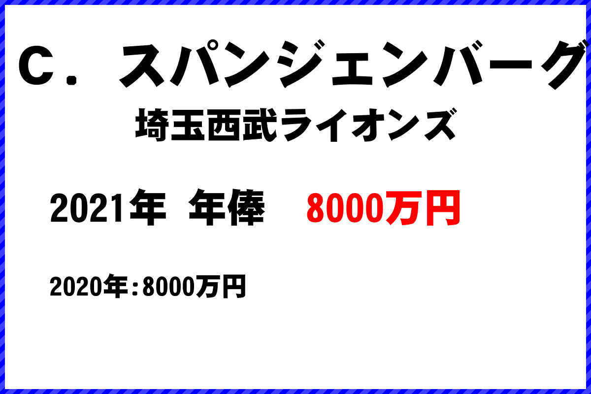 Ｃ．スパンジェンバーグ選手の年俸