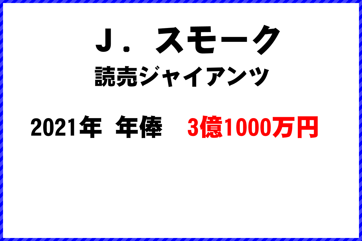 Ｊ．スモーク選手の年俸