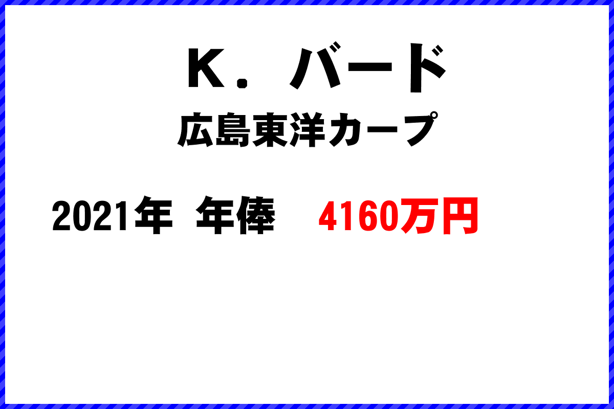 Ｋ．バード選手の年俸