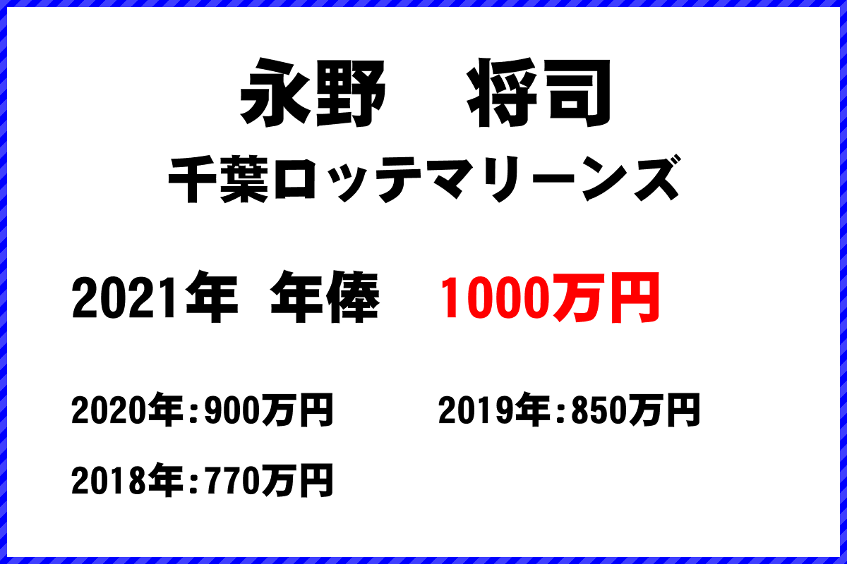 永野　将司選手の年俸