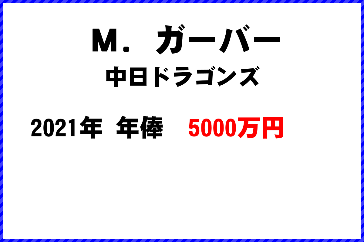 Ｍ．ガーバー選手の年俸