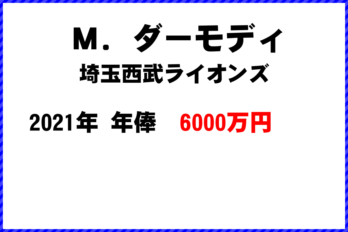 Ｍ．ダーモディ選手の年俸