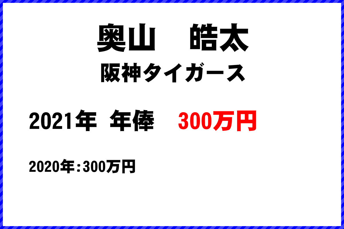 奥山　皓太選手の年俸