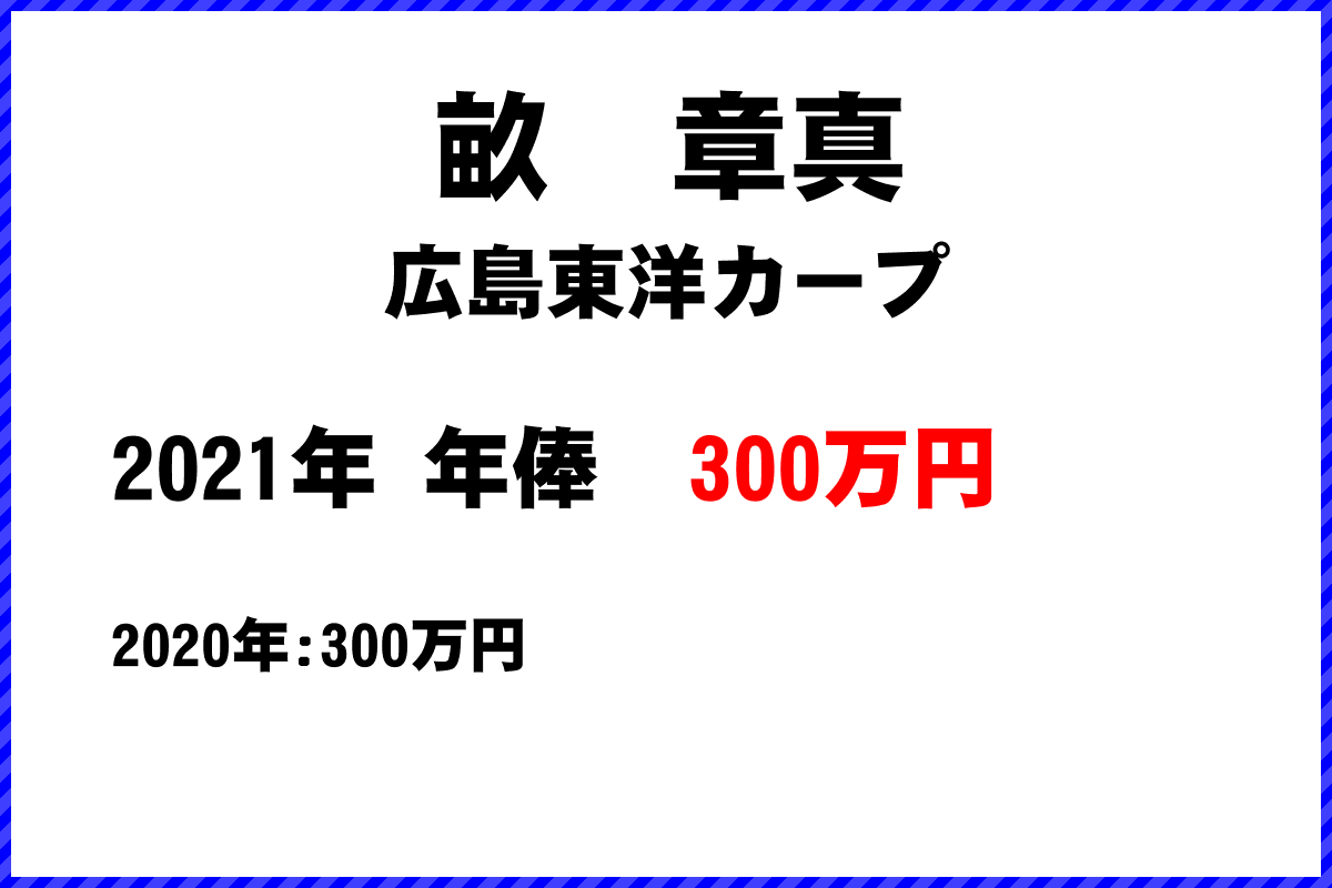 畝　章真選手の年俸