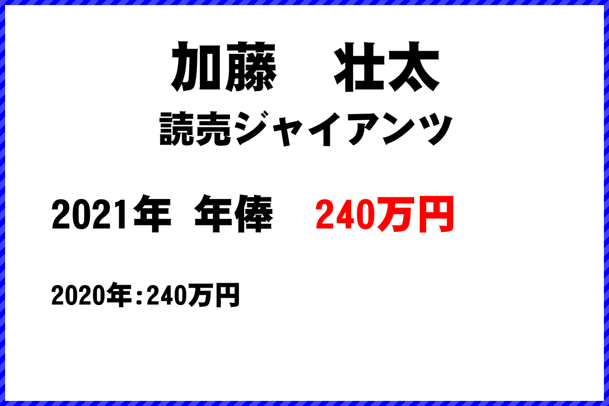 加藤　壮太選手の年俸