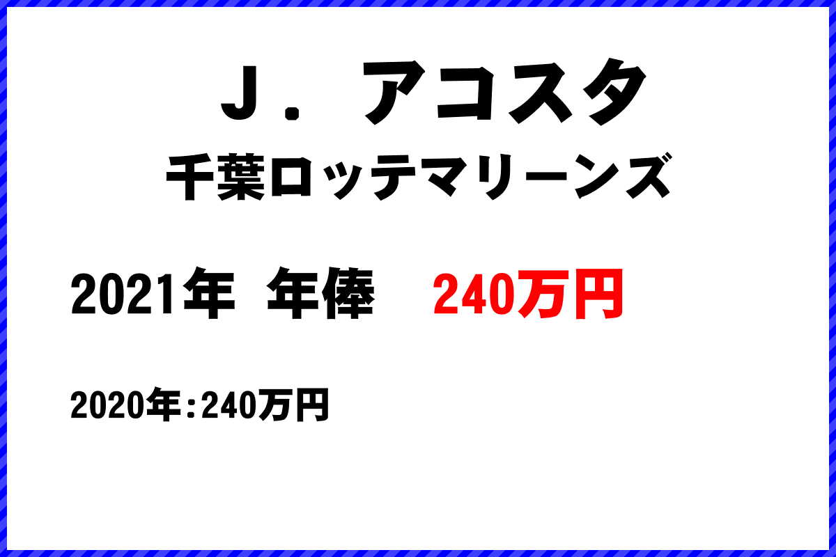 Ｊ．アコスタ選手の年俸