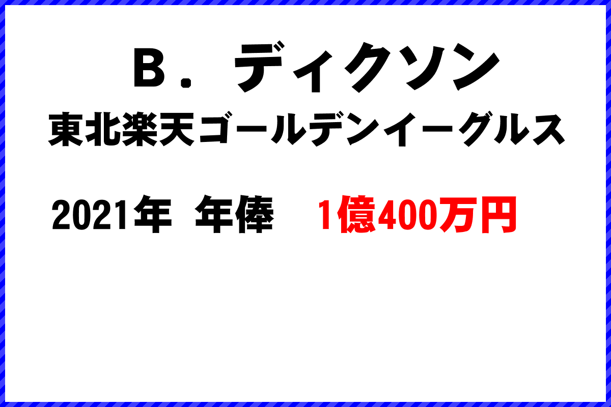 Ｂ．ディクソン選手の年俸