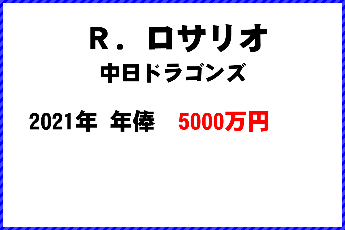 Ｒ．ロサリオ選手の年俸