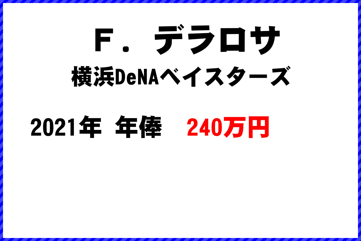 Ｆ．デラロサ選手の年俸