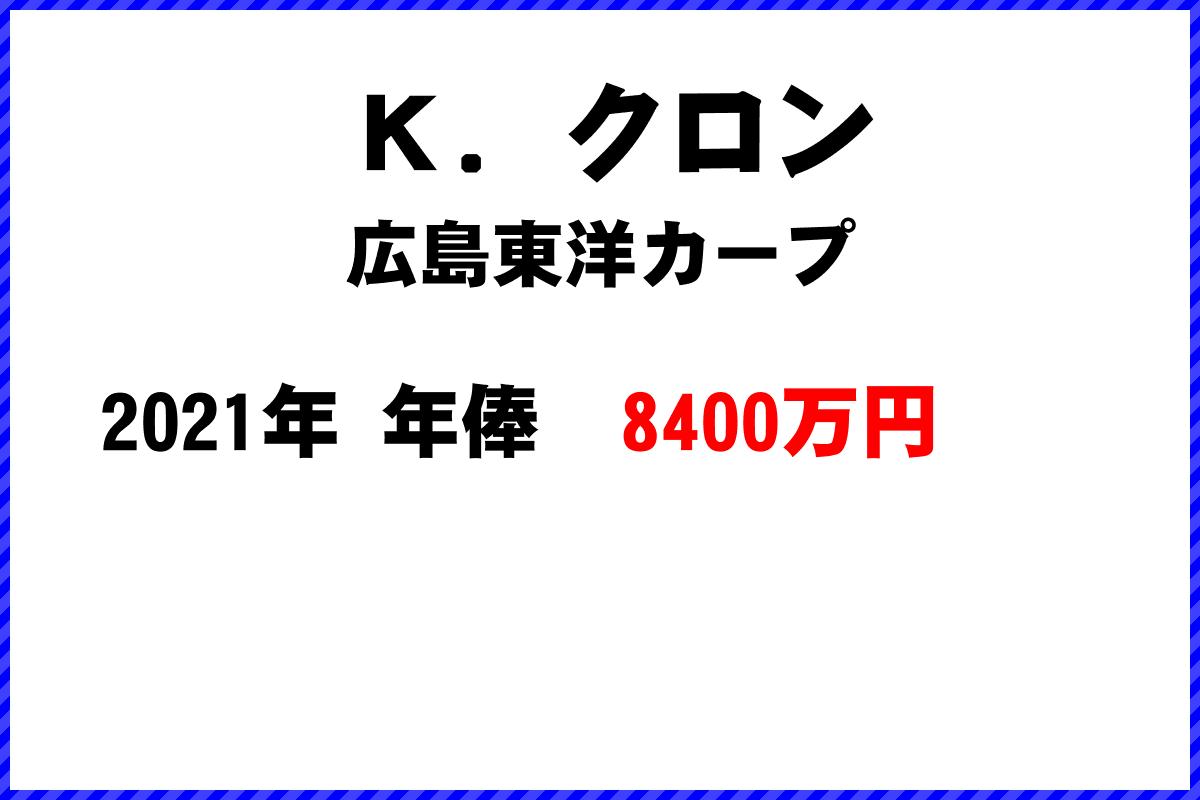 Ｋ．クロン選手の年俸