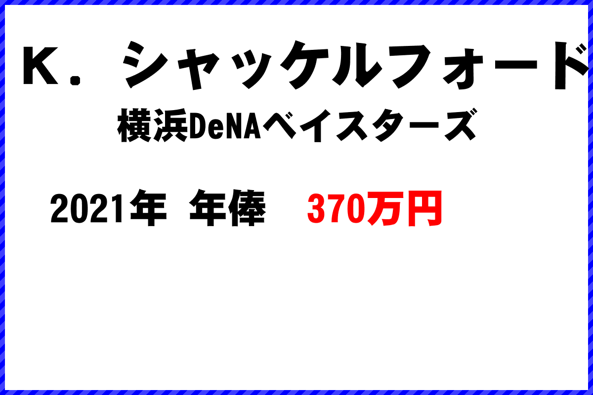 Ｋ．シャッケルフォード選手の年俸