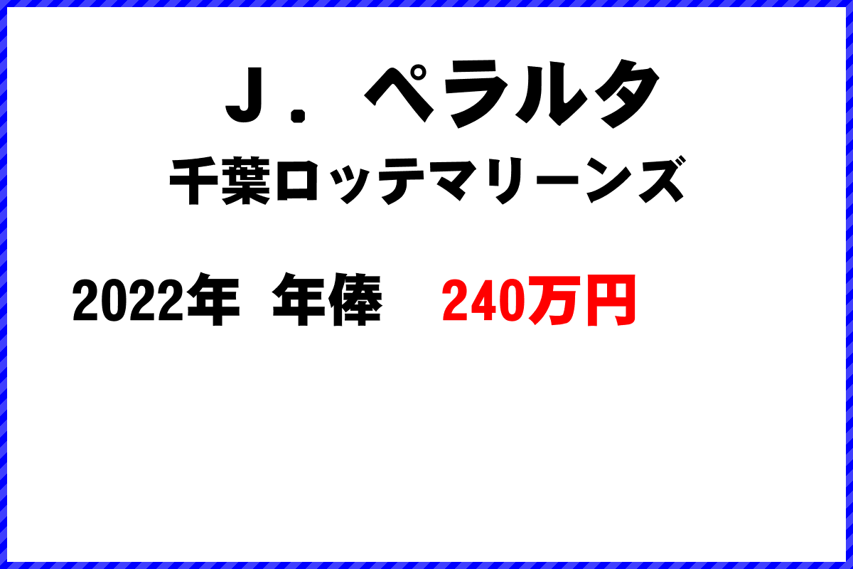 Ｊ．ペラルタ選手の年俸