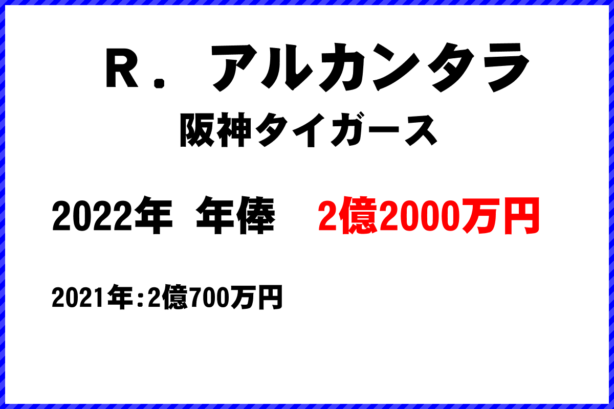 Ｒ．アルカンタラ選手の年俸