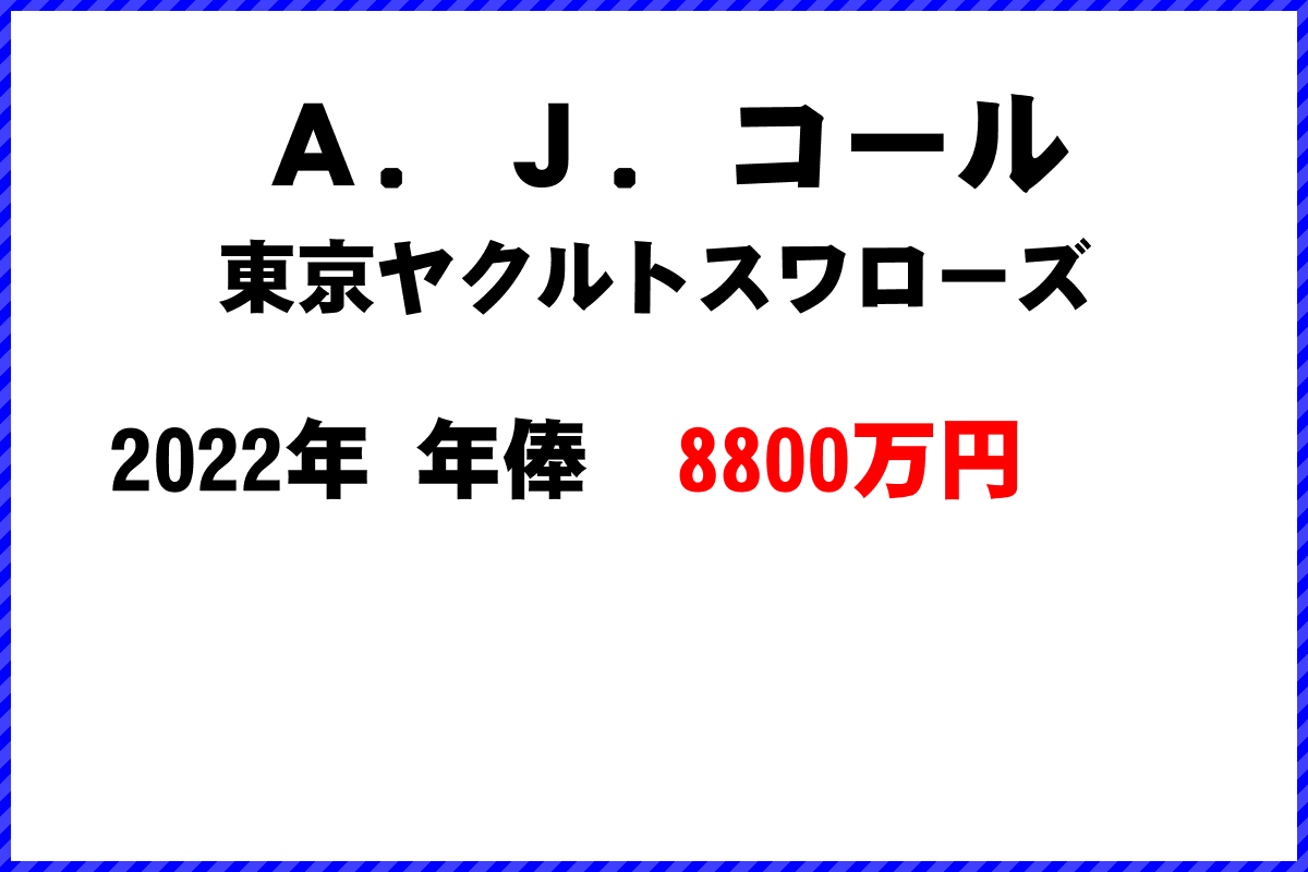 Ａ．Ｊ．コール選手の年俸