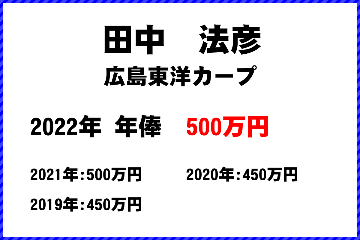 田中　法彦選手の年俸