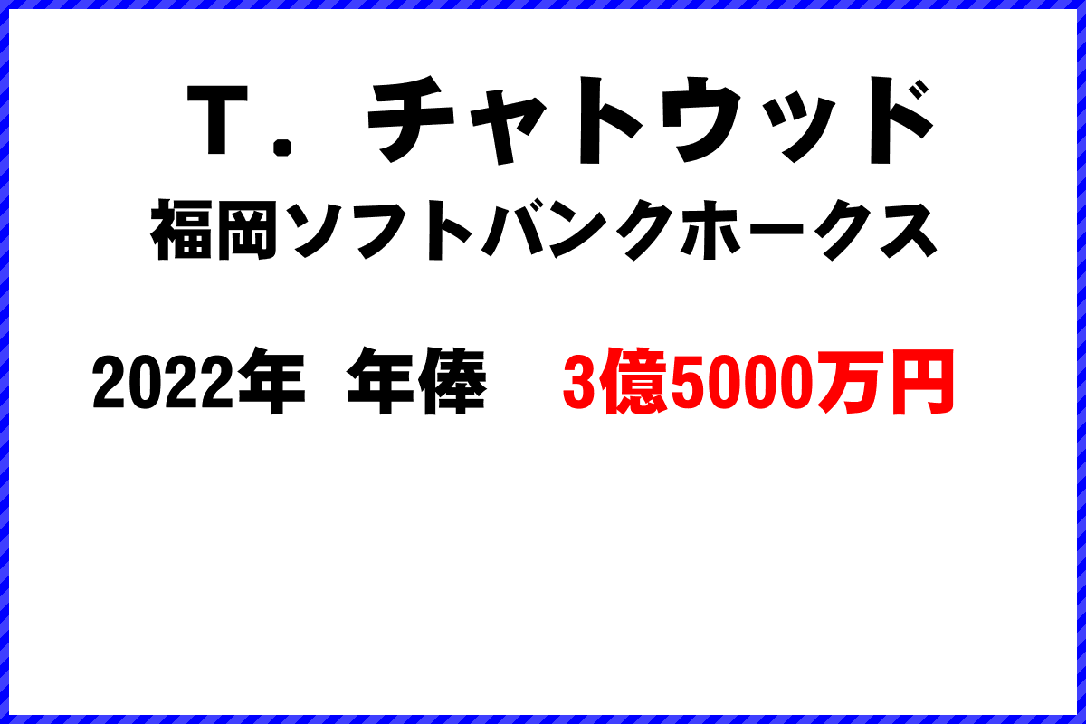 Ｔ．チャトウッド選手の年俸