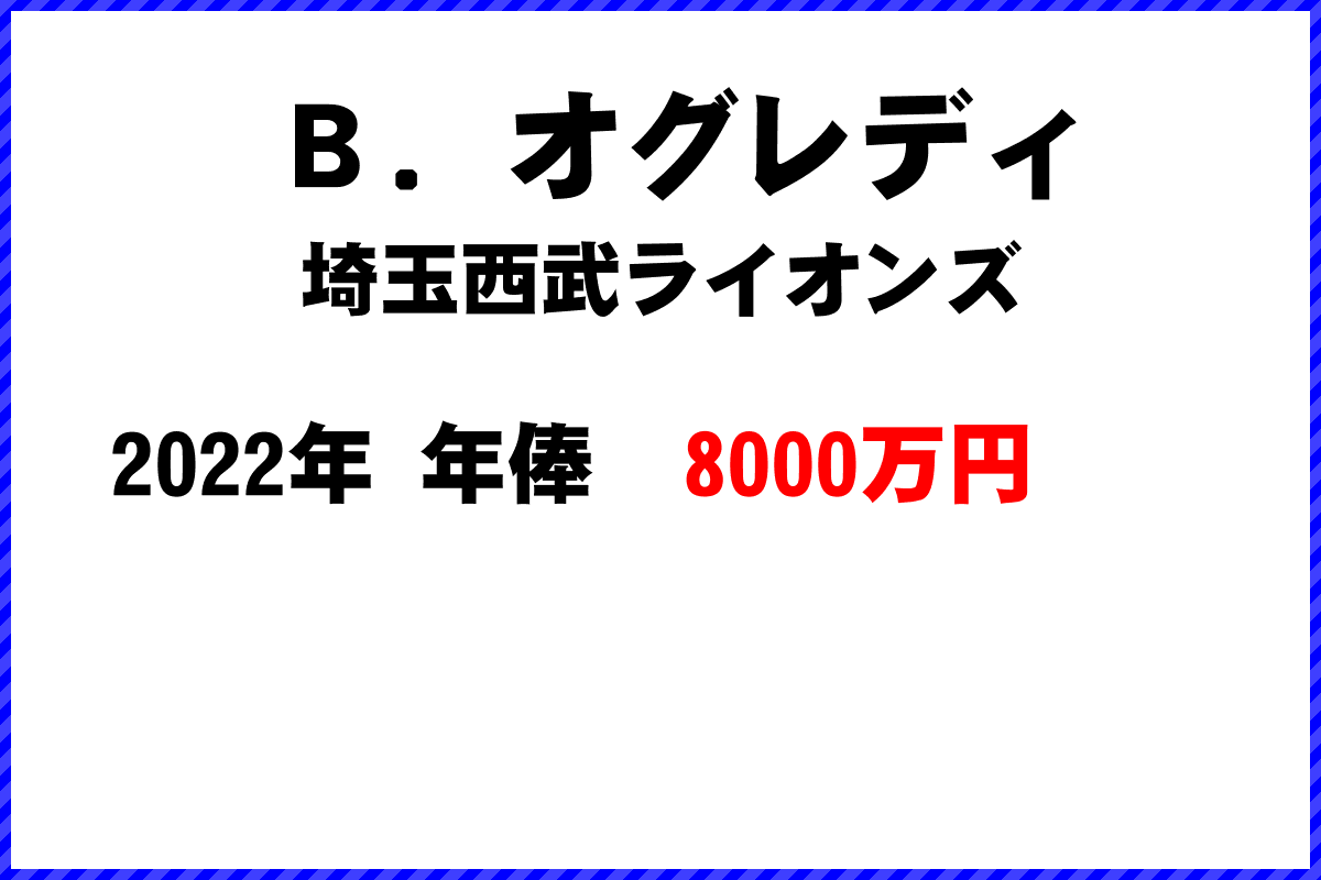 Ｂ．オグレディ選手の年俸