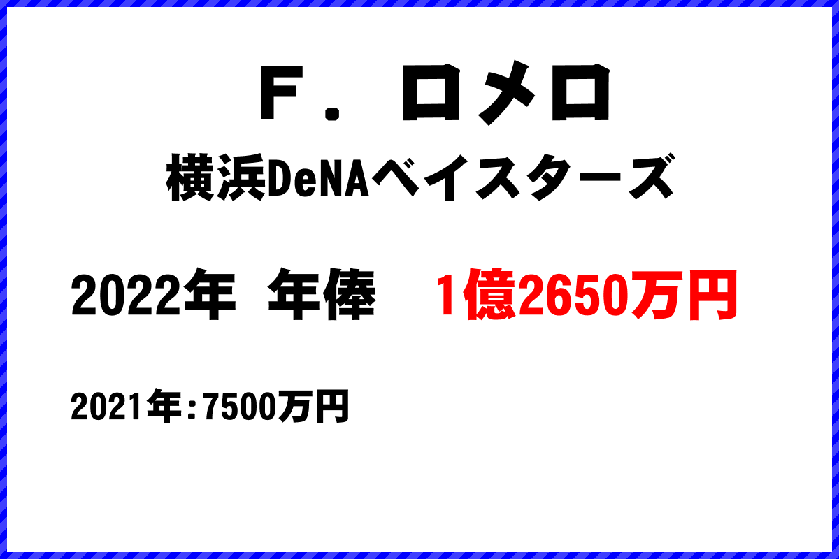 Ｆ．ロメロ選手の年俸