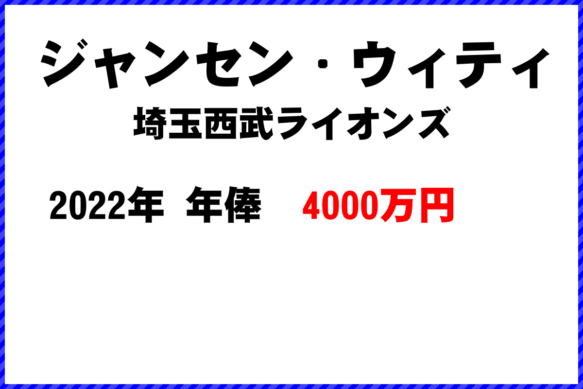 ジャンセン・ウィティ選手の年俸