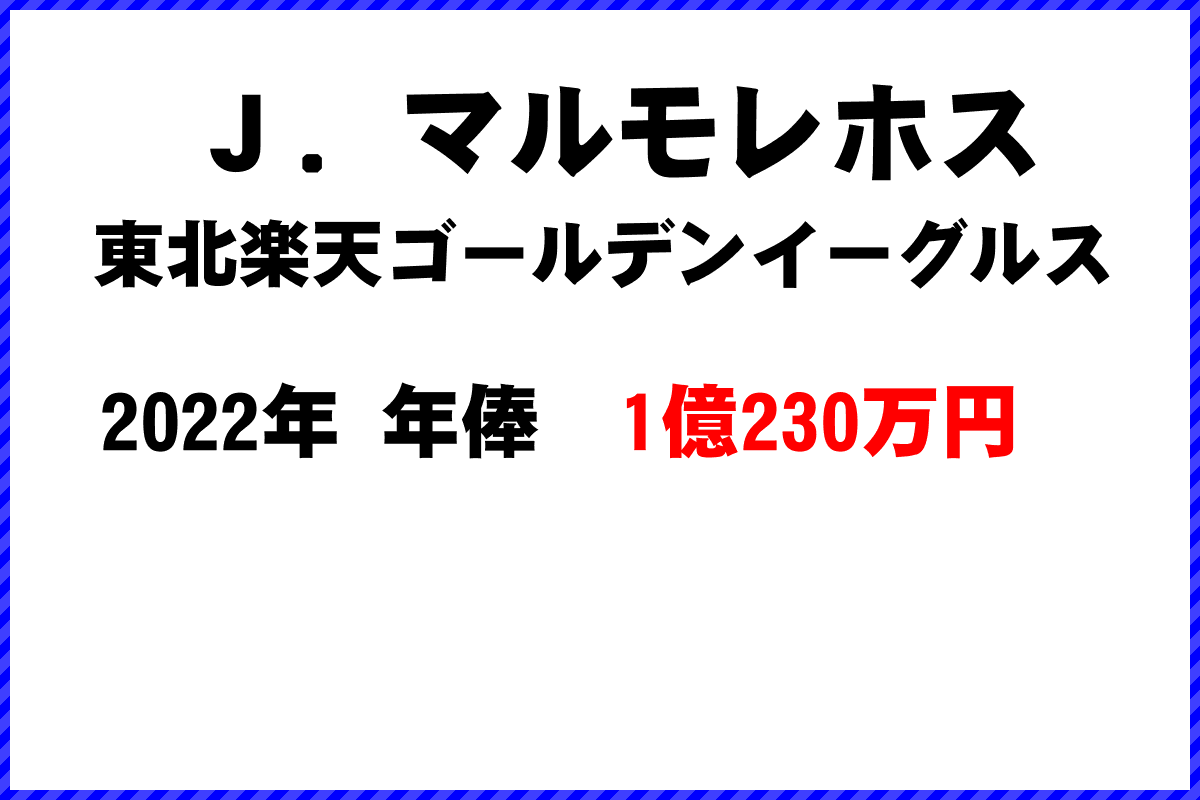 Ｊ．マルモレホス選手の年俸