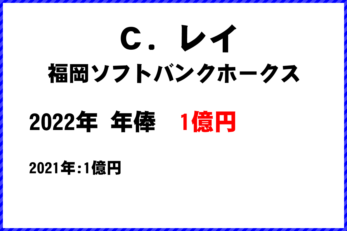 Ｃ．レイ選手の年俸