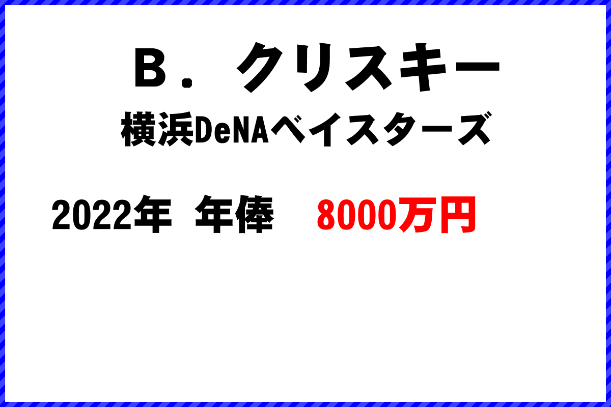 Ｂ．クリスキー選手の年俸