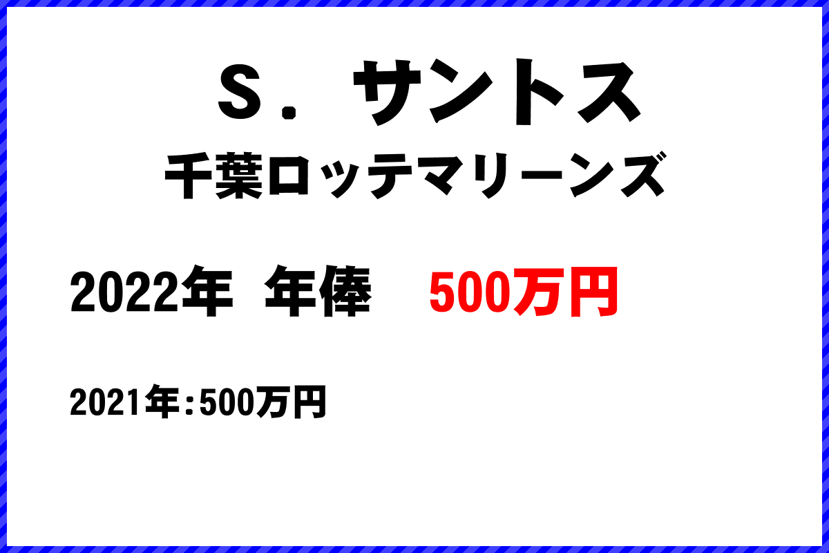 Ｓ．サントス選手の年俸