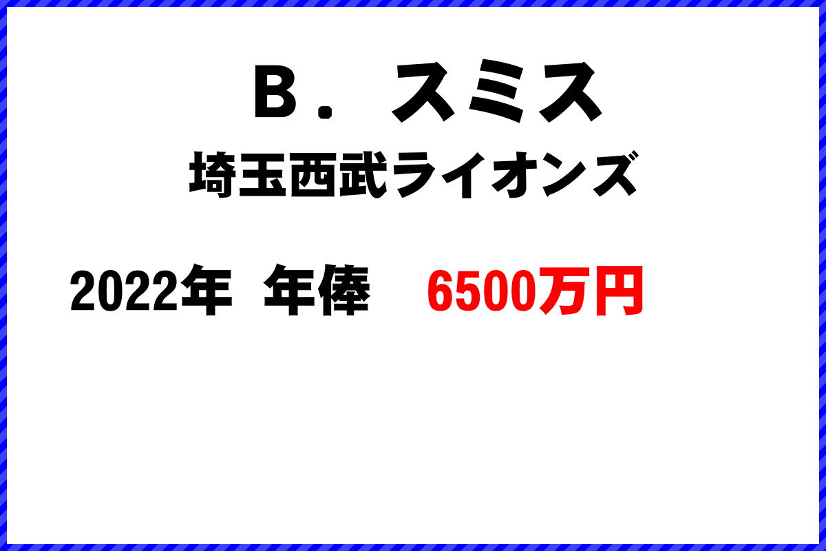 Ｂ．スミス選手の年俸