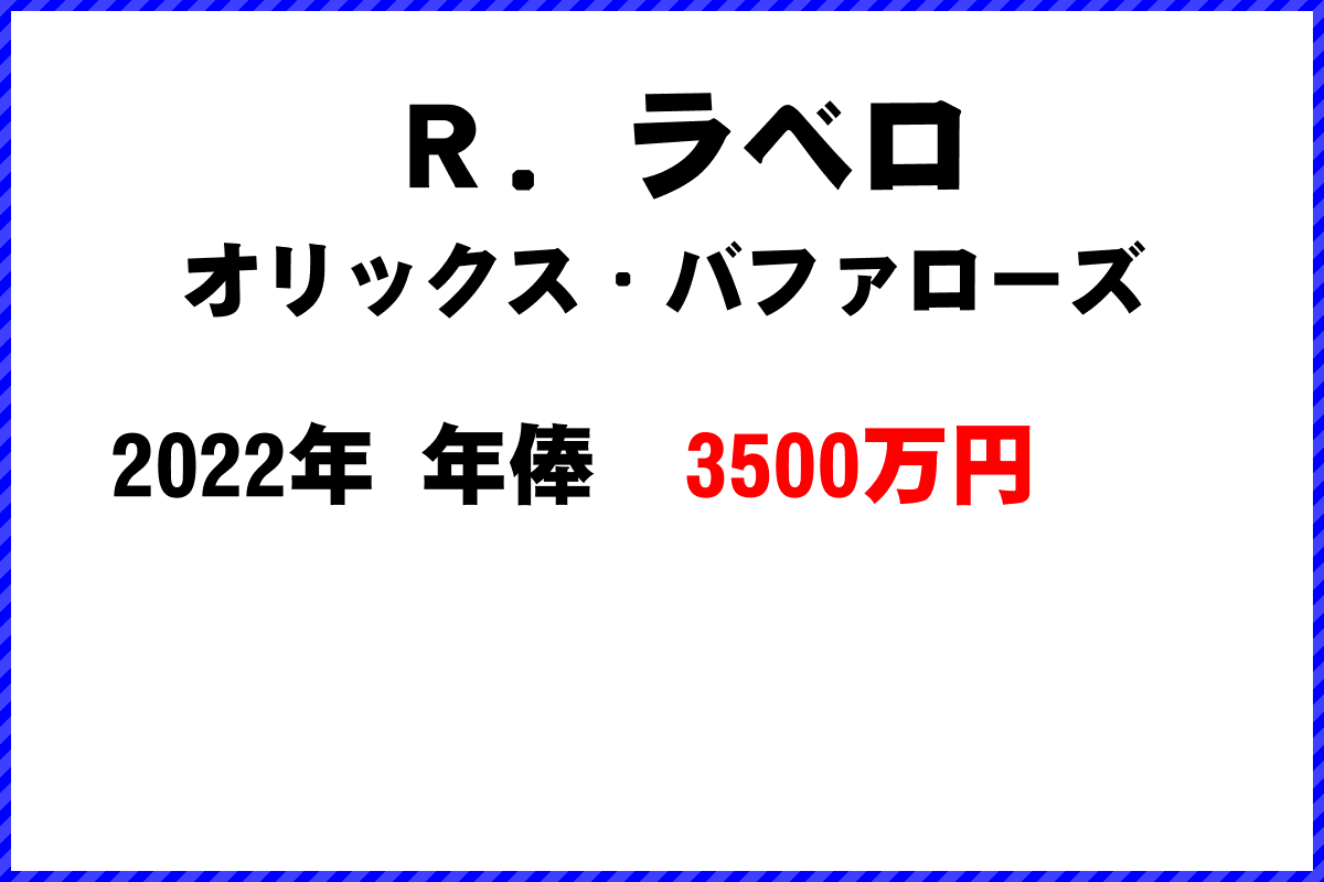 Ｒ．ラベロ選手の年俸