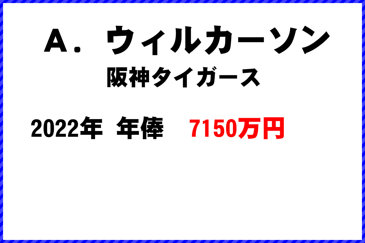 Ａ．ウィルカーソン選手の年俸