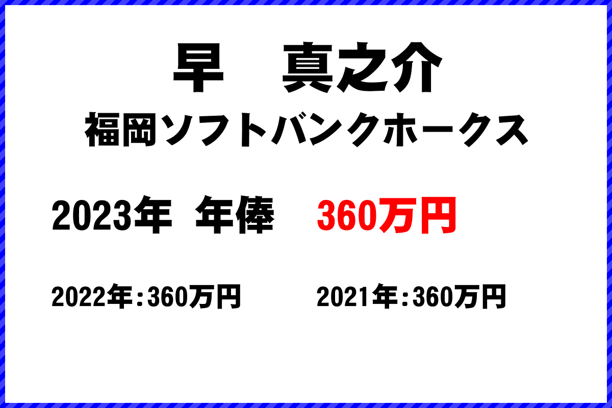 早　真之介選手の年俸