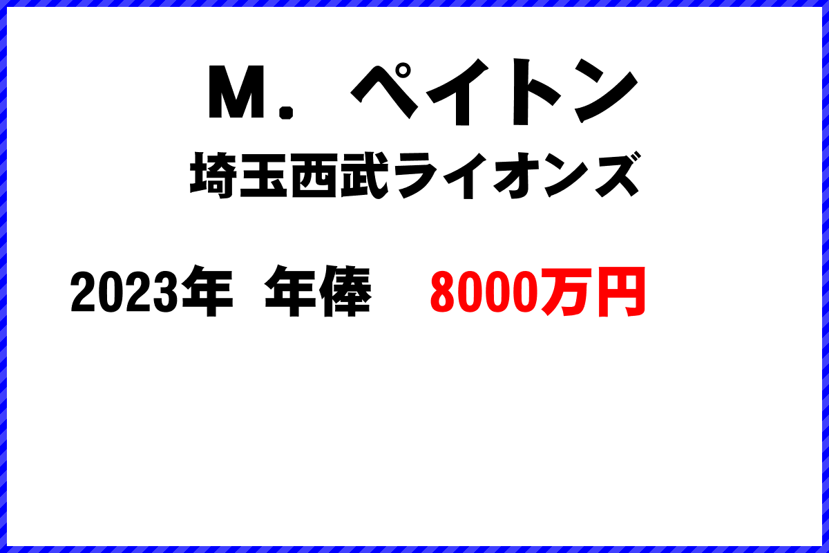 Ｍ．ペイトン選手の年俸