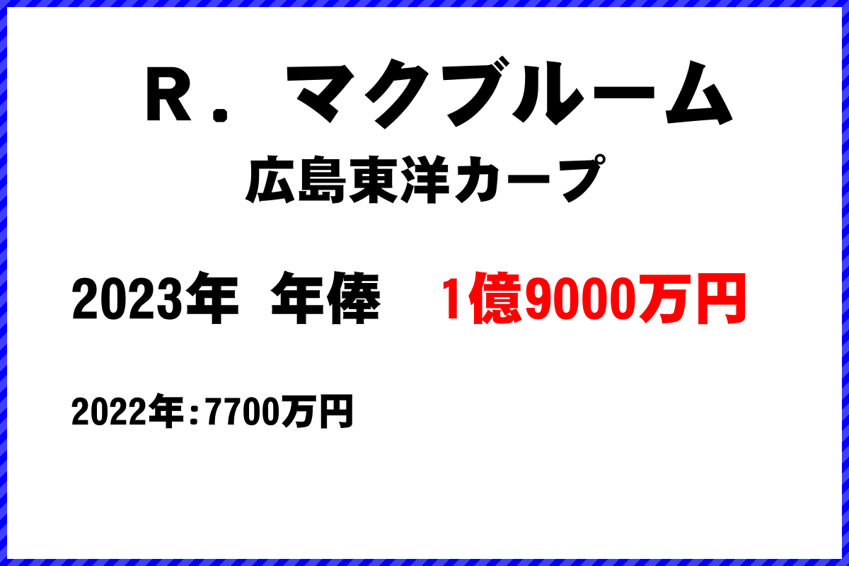 Ｒ．マクブルーム選手の年俸