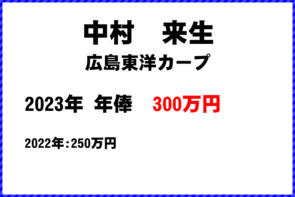 中村　来生選手の年俸