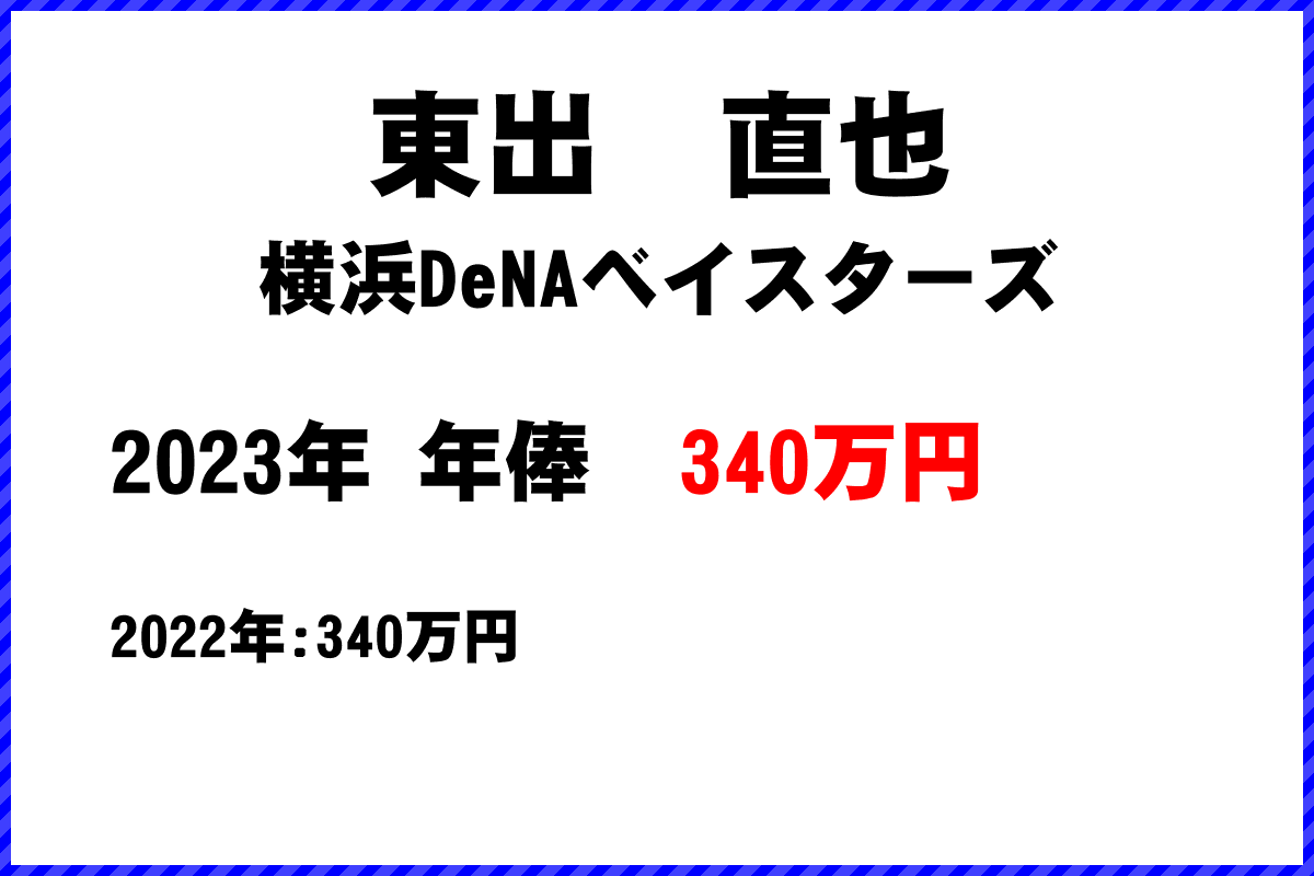 東出　直也選手の年俸