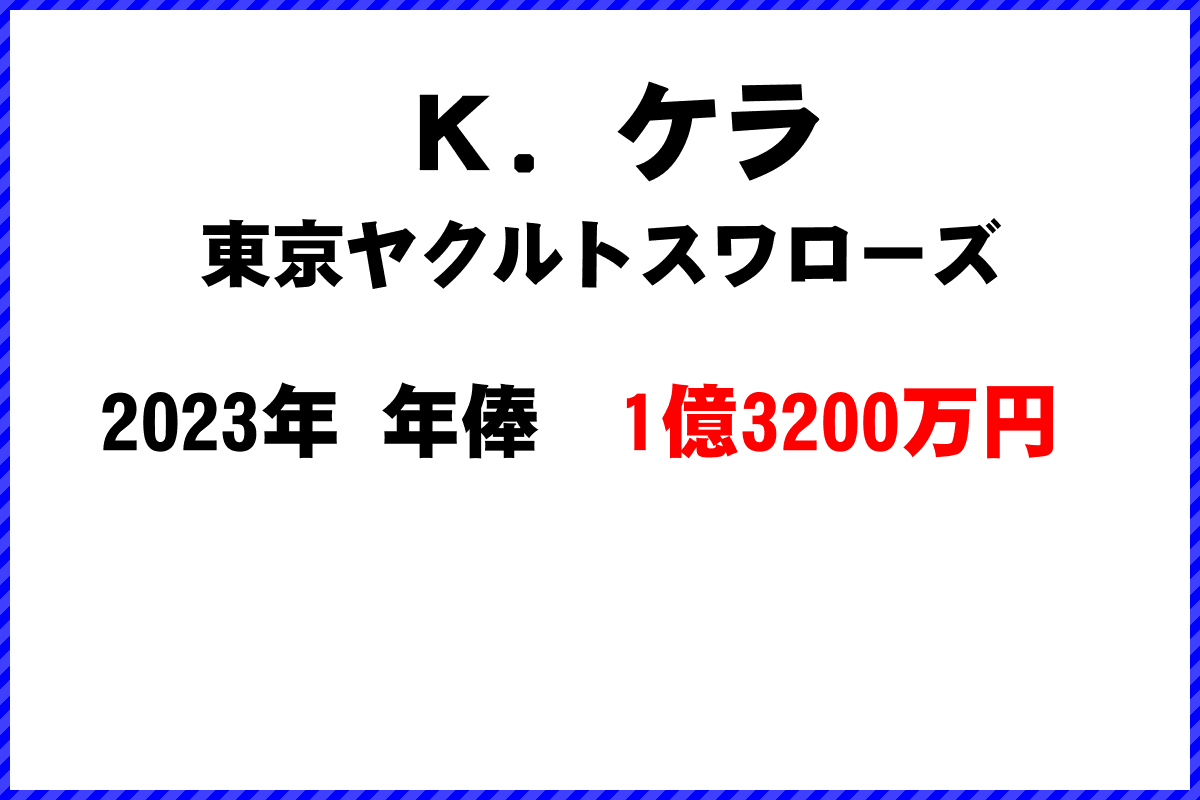 Ｋ．ケラ選手の年俸