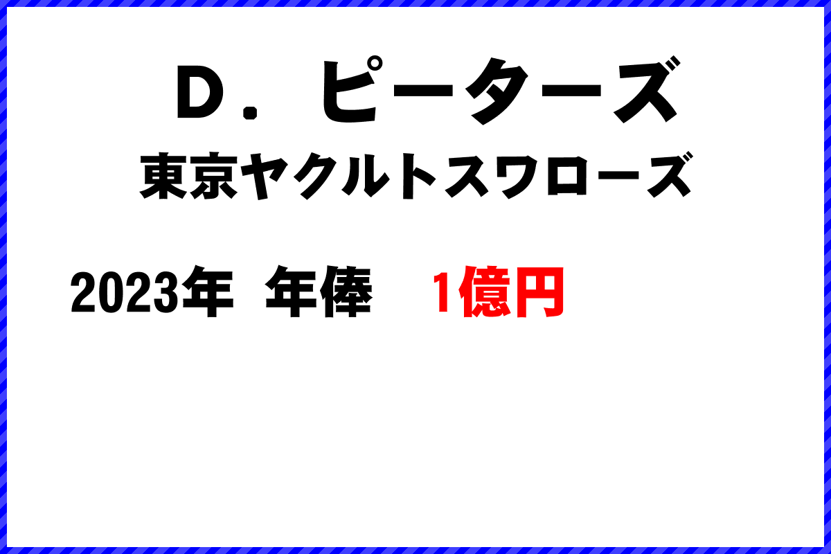 Ｄ．ピーターズ選手の年俸