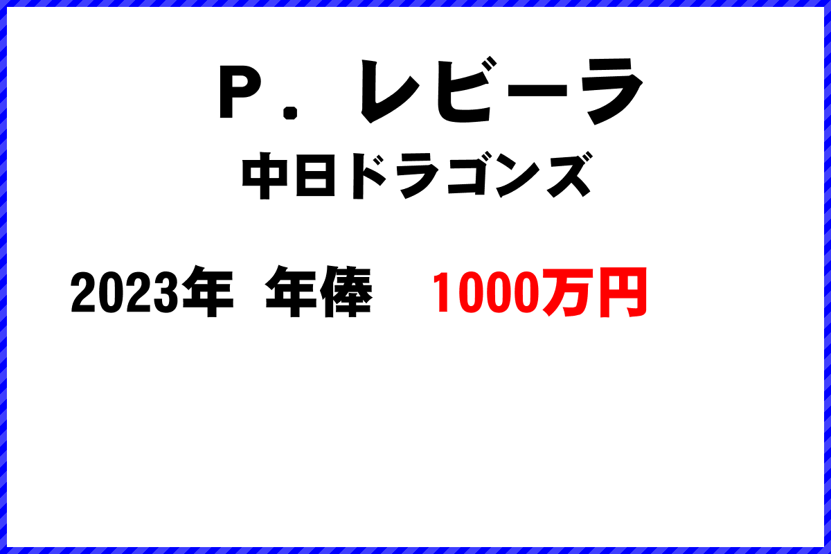 Ｐ．レビーラ選手の年俸