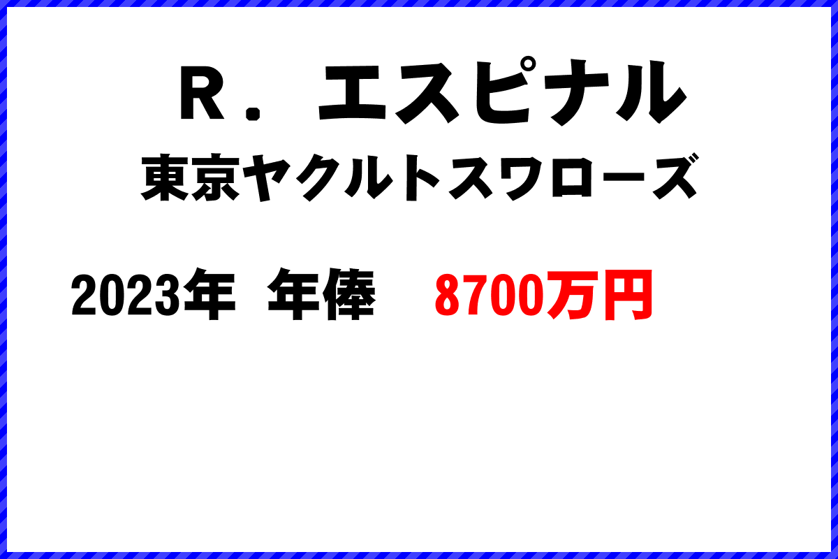 Ｒ．エスピナル選手の年俸