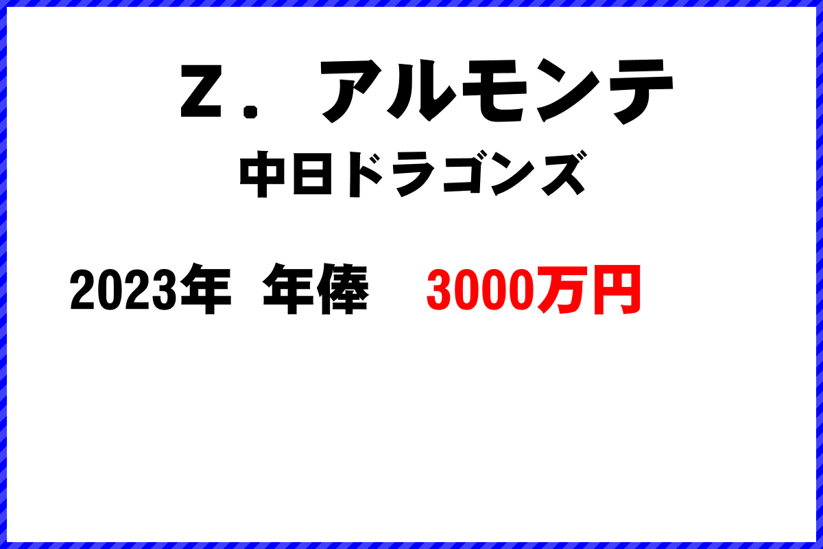 Ｚ．アルモンテ選手の年俸