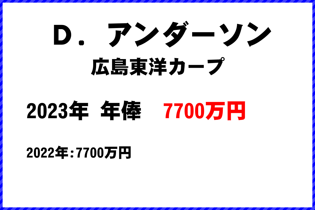 Ｄ．アンダーソン選手の年俸