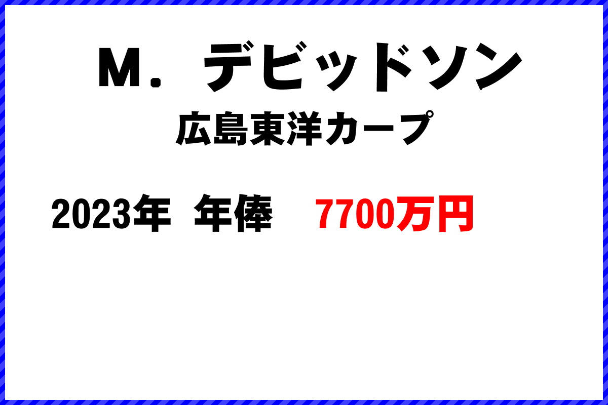 Ｍ．デビッドソン選手の年俸