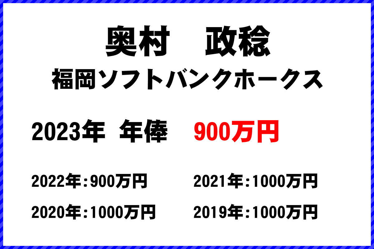 奥村　政稔選手の年俸