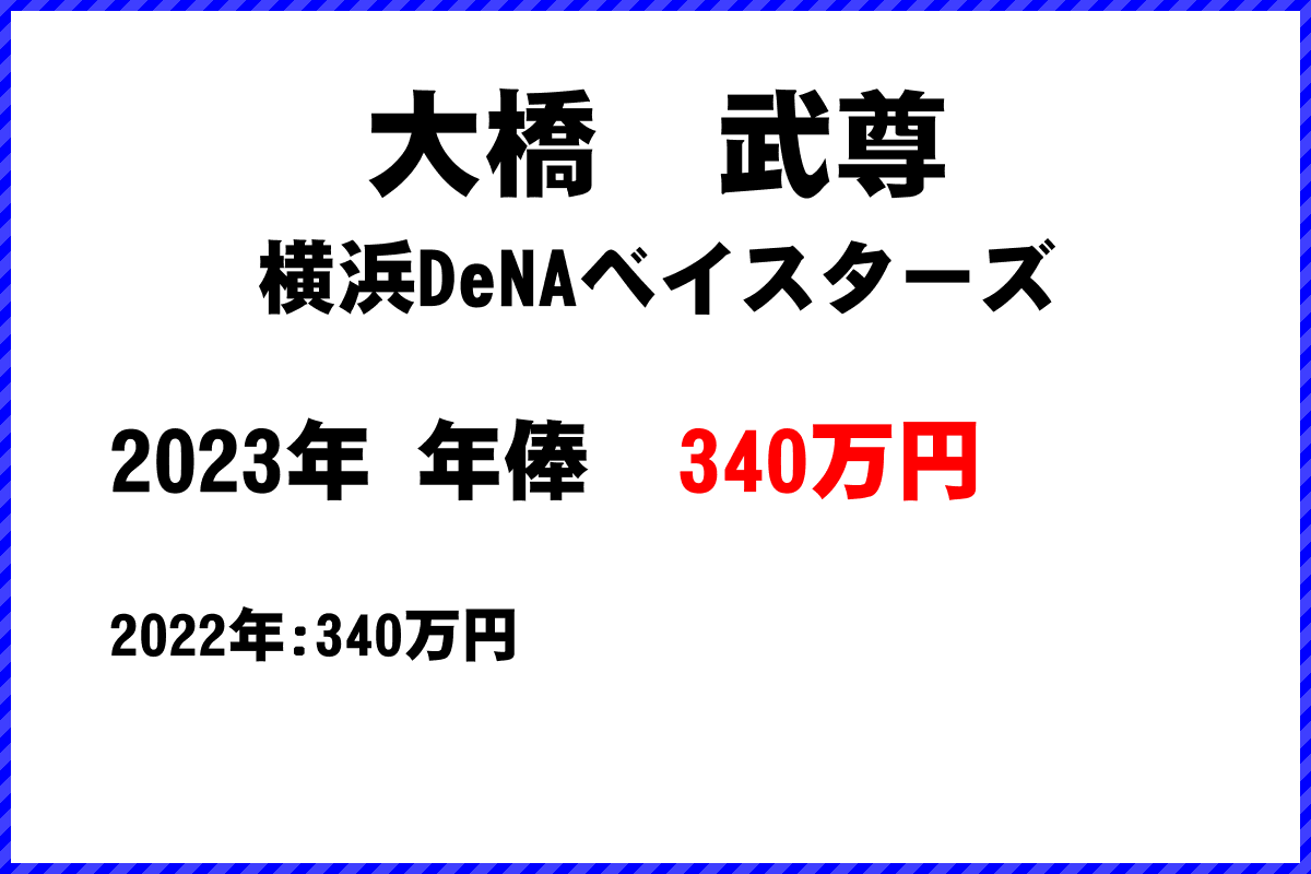 大橋　武尊選手の年俸