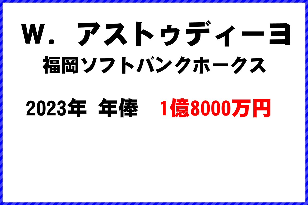 Ｗ．アストゥディーヨ選手の年俸