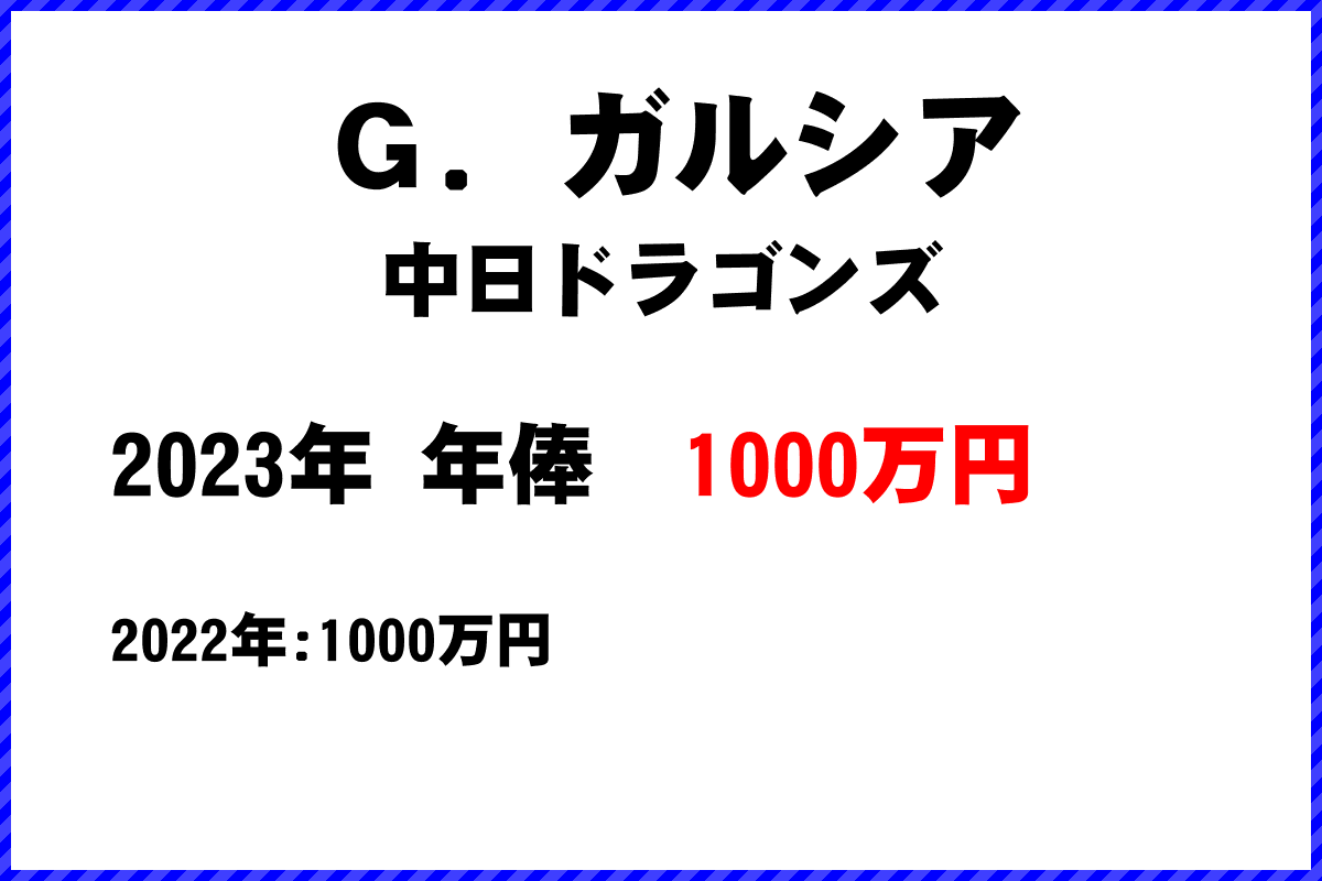 Ｇ．ガルシア選手の年俸